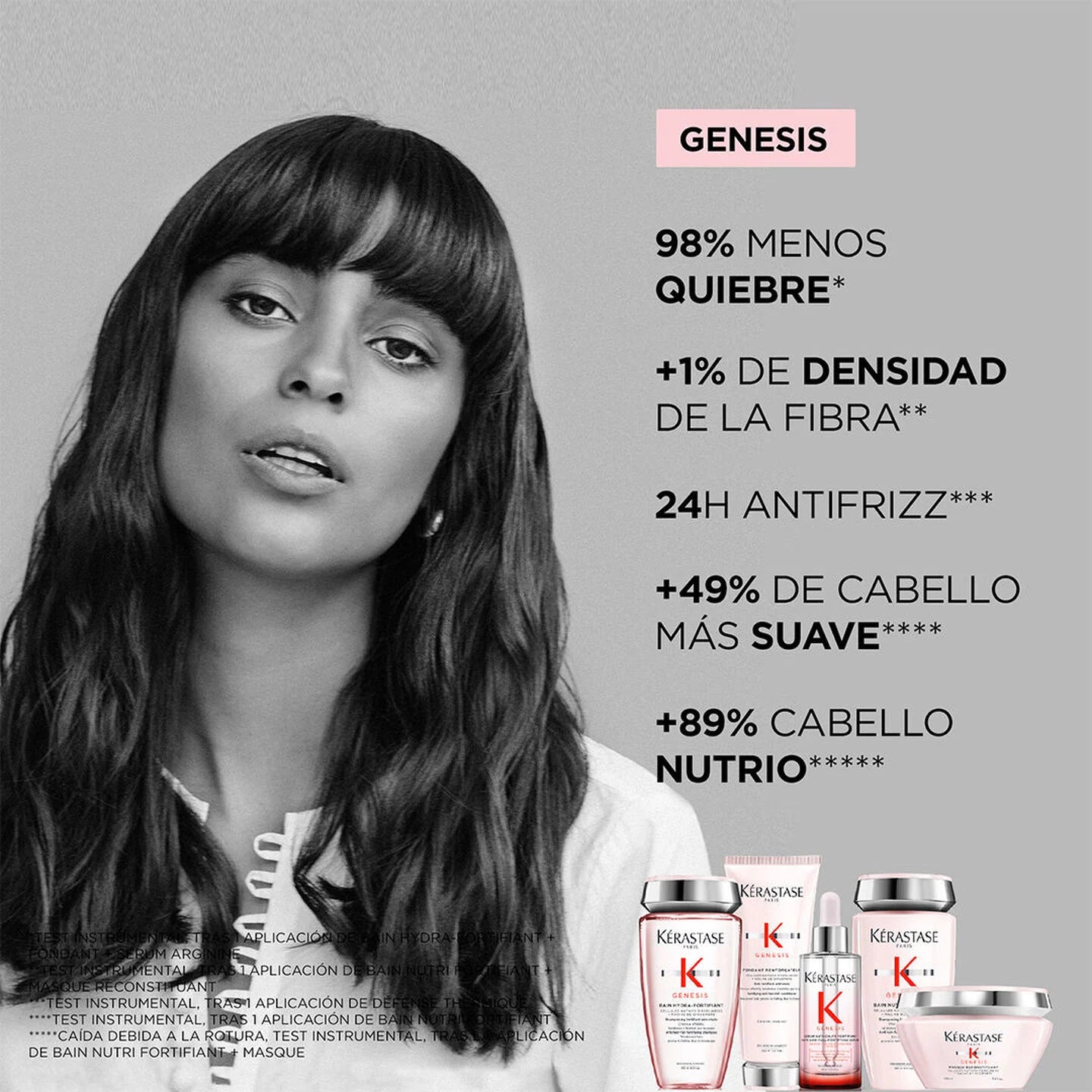 Bain Hydra-Fortifiant - Kerastase