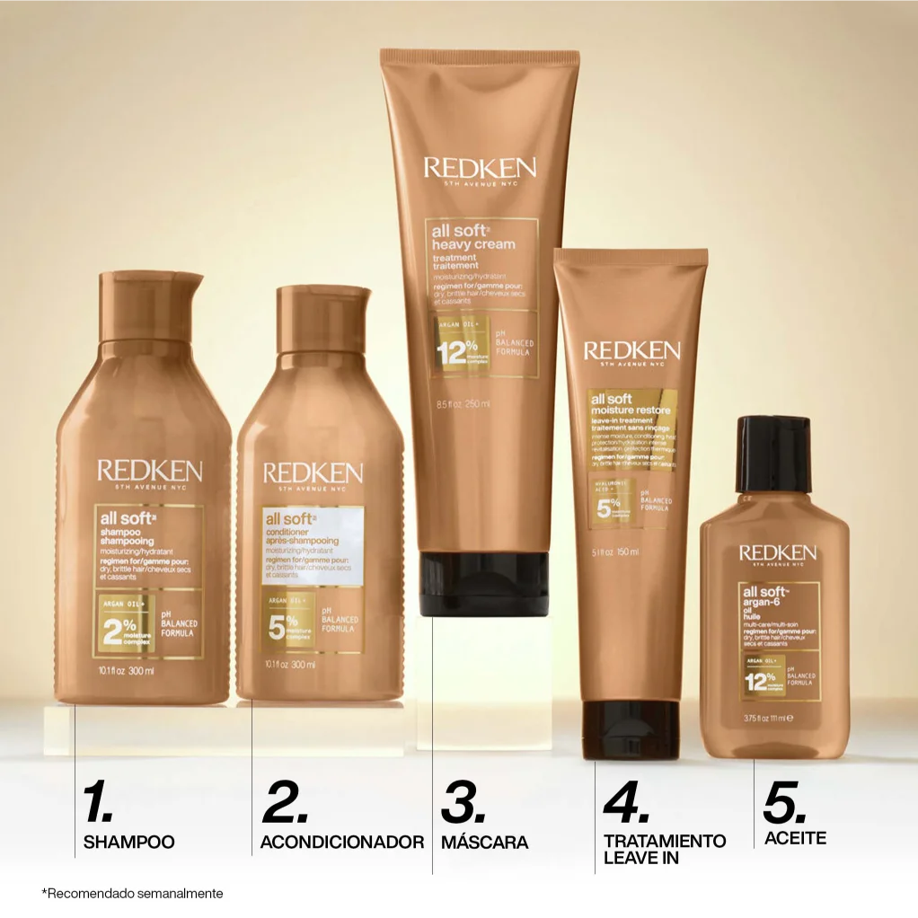 All Soft Shampoo 300Ml- Redken