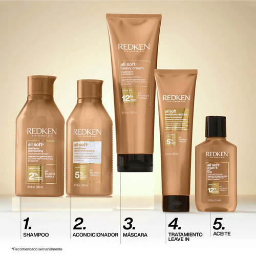 All Soft Conditioner 300 Ml- Redken