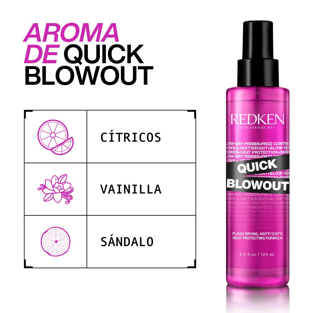 Quick Blowout Spray - Redken