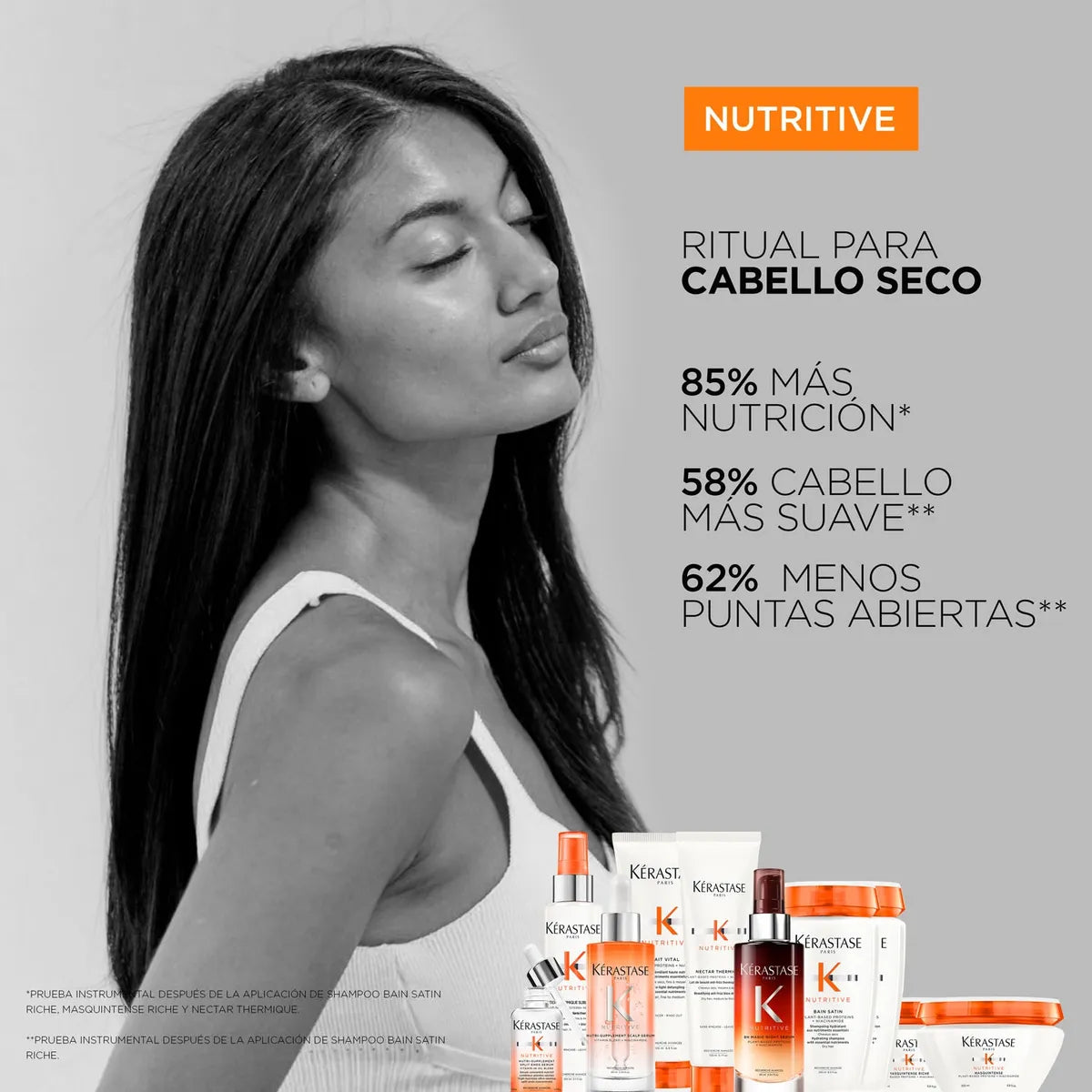 Lait Vital (Nutritive) - Kerastase